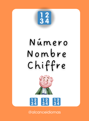Números em Francês: Chiffre, Nombre e Numéro